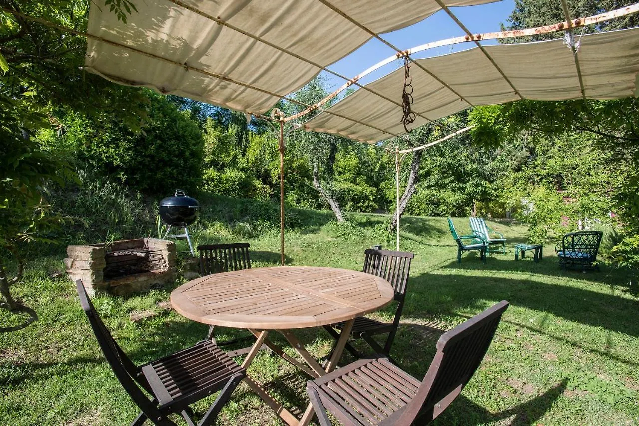 Il Paluffo Villa Certaldo 0*,