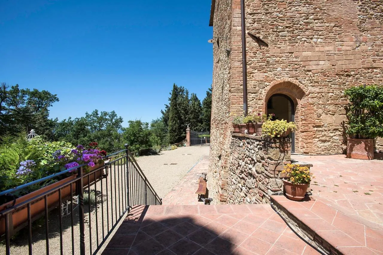 Il Paluffo Villa Certaldo
