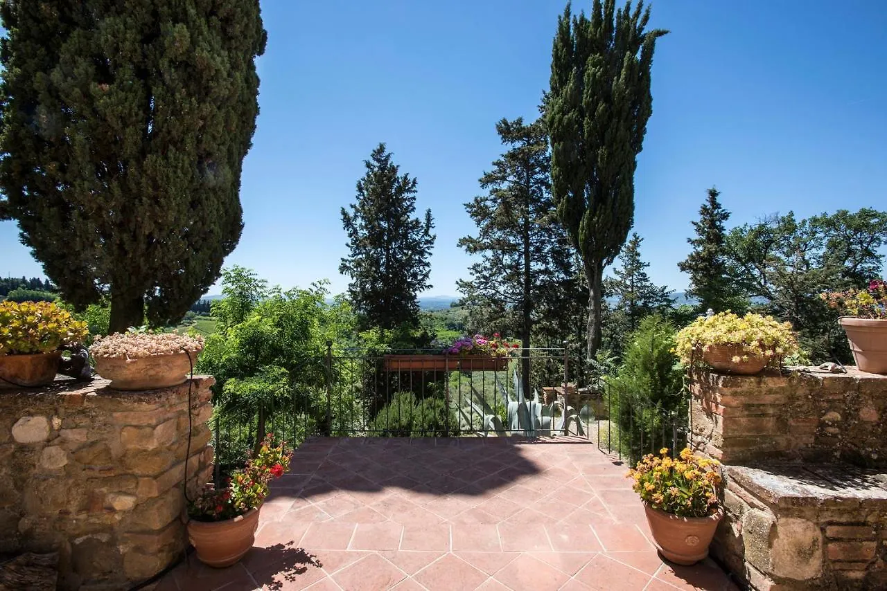 Il Paluffo Villa Certaldo Italy