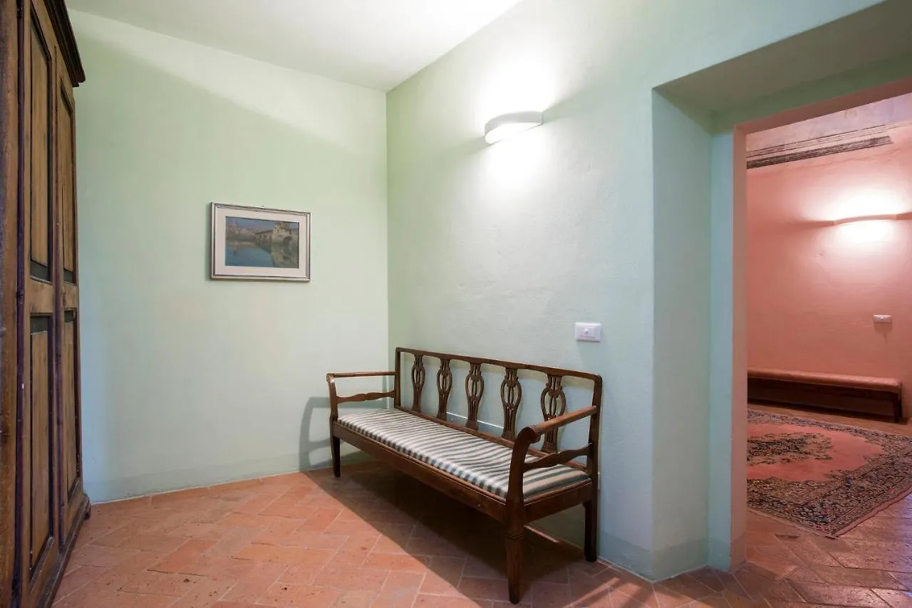 Il Paluffo Villa Certaldo 0*,