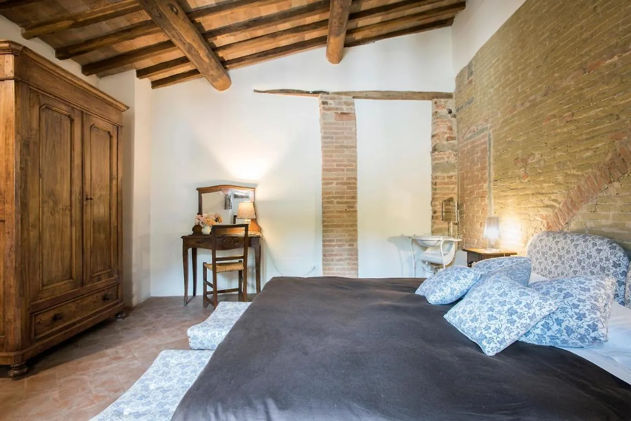 Il Paluffo Villa Certaldo