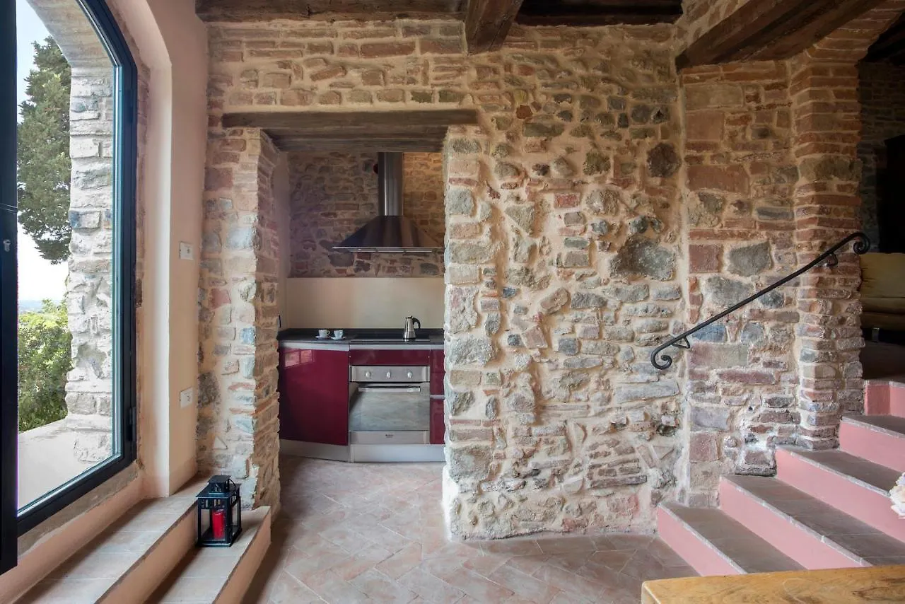 Il Paluffo Villa Certaldo