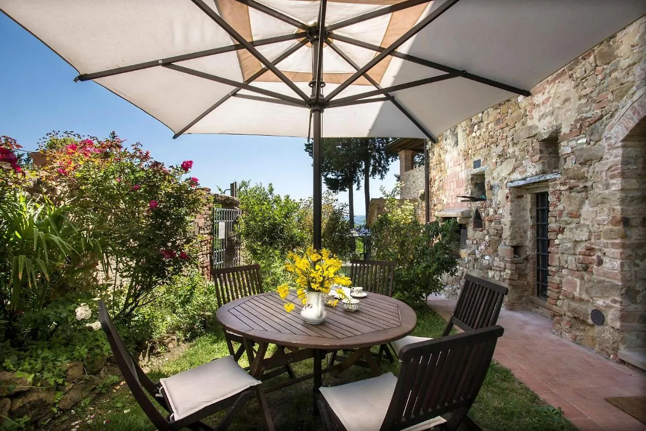 Il Paluffo Villa Certaldo