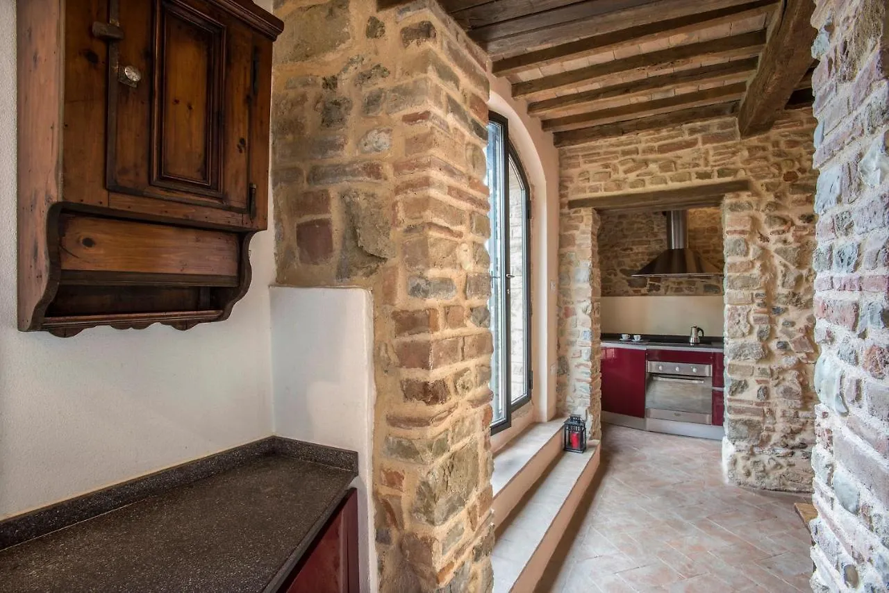 Il Paluffo Villa Certaldo