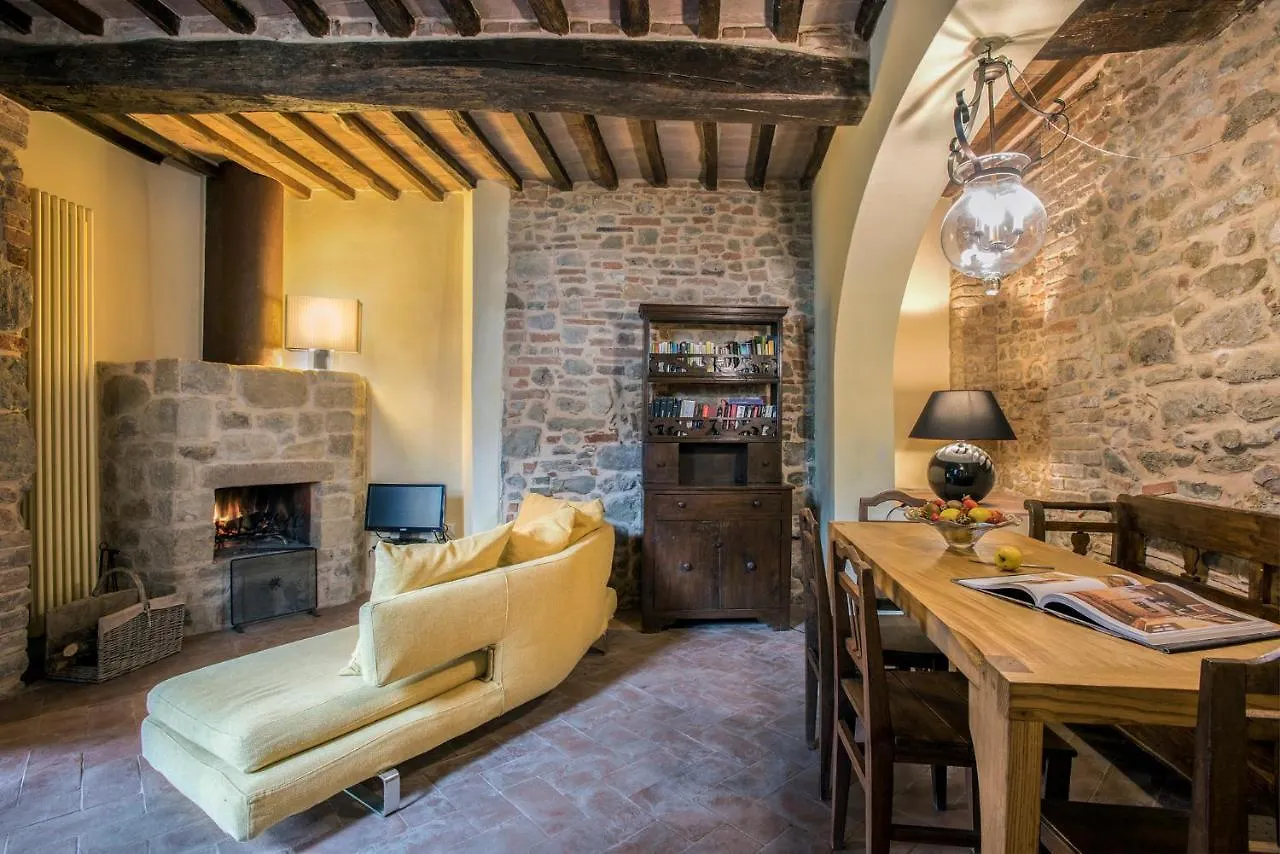Il Paluffo Villa Certaldo