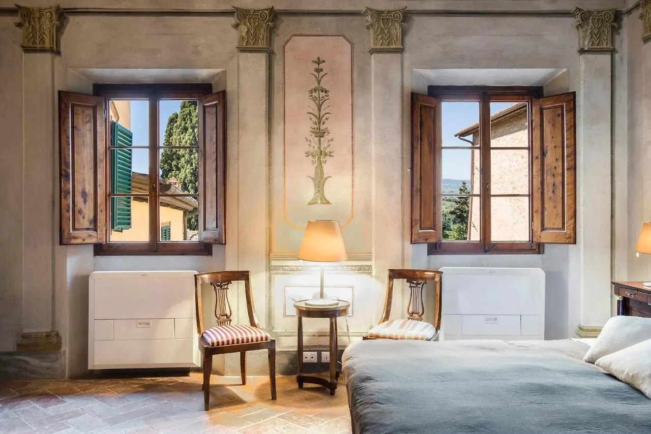 Il Paluffo Villa Certaldo