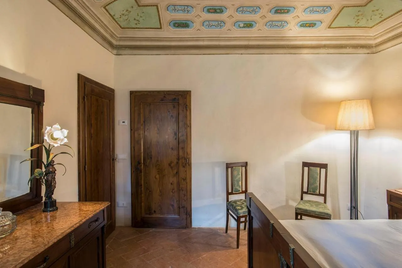Il Paluffo Villa Certaldo