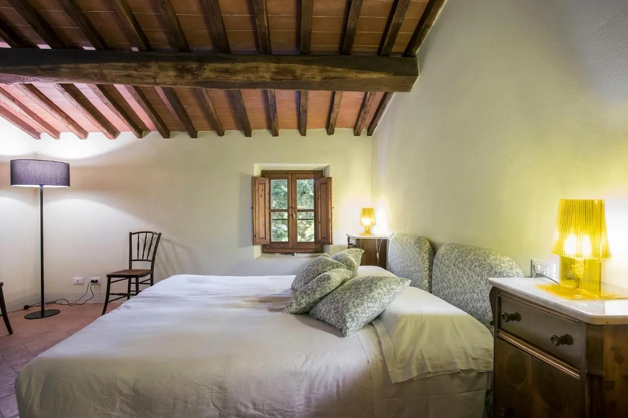 Il Paluffo Villa Certaldo