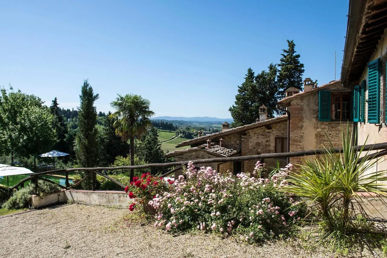 Il Paluffo Villa Certaldo 0*,