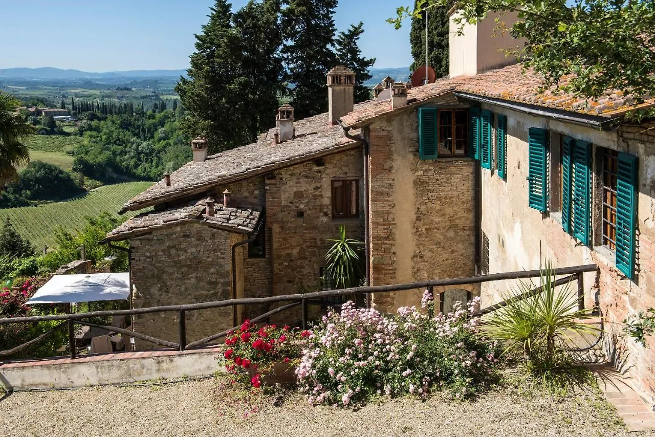 Il Paluffo Villa Certaldo