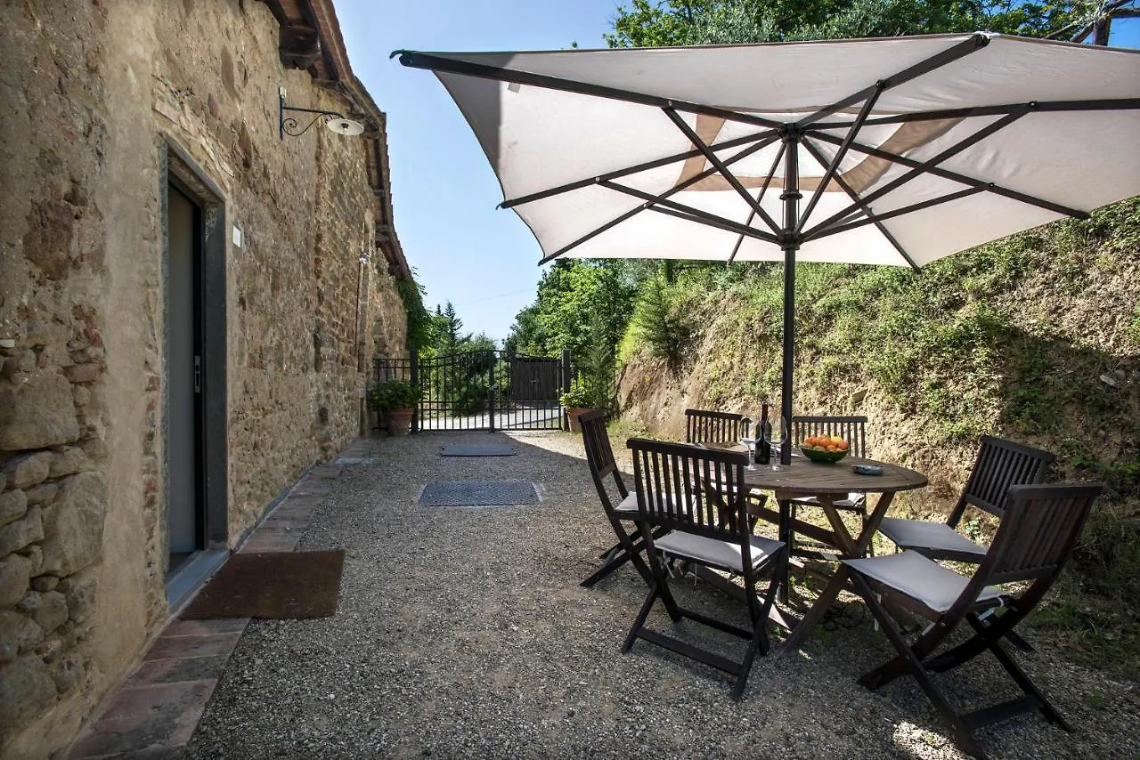 Il Paluffo Villa Certaldo