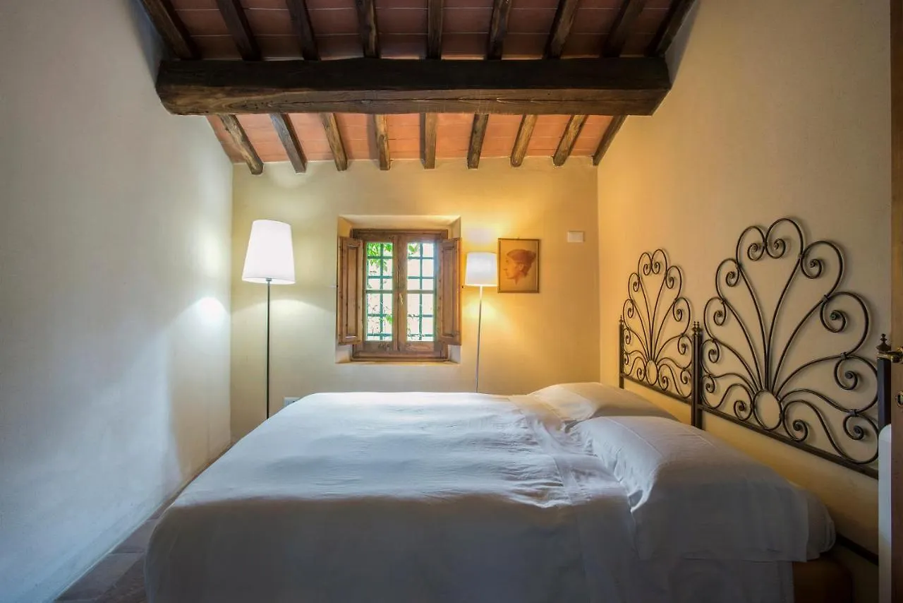 Il Paluffo Villa Certaldo