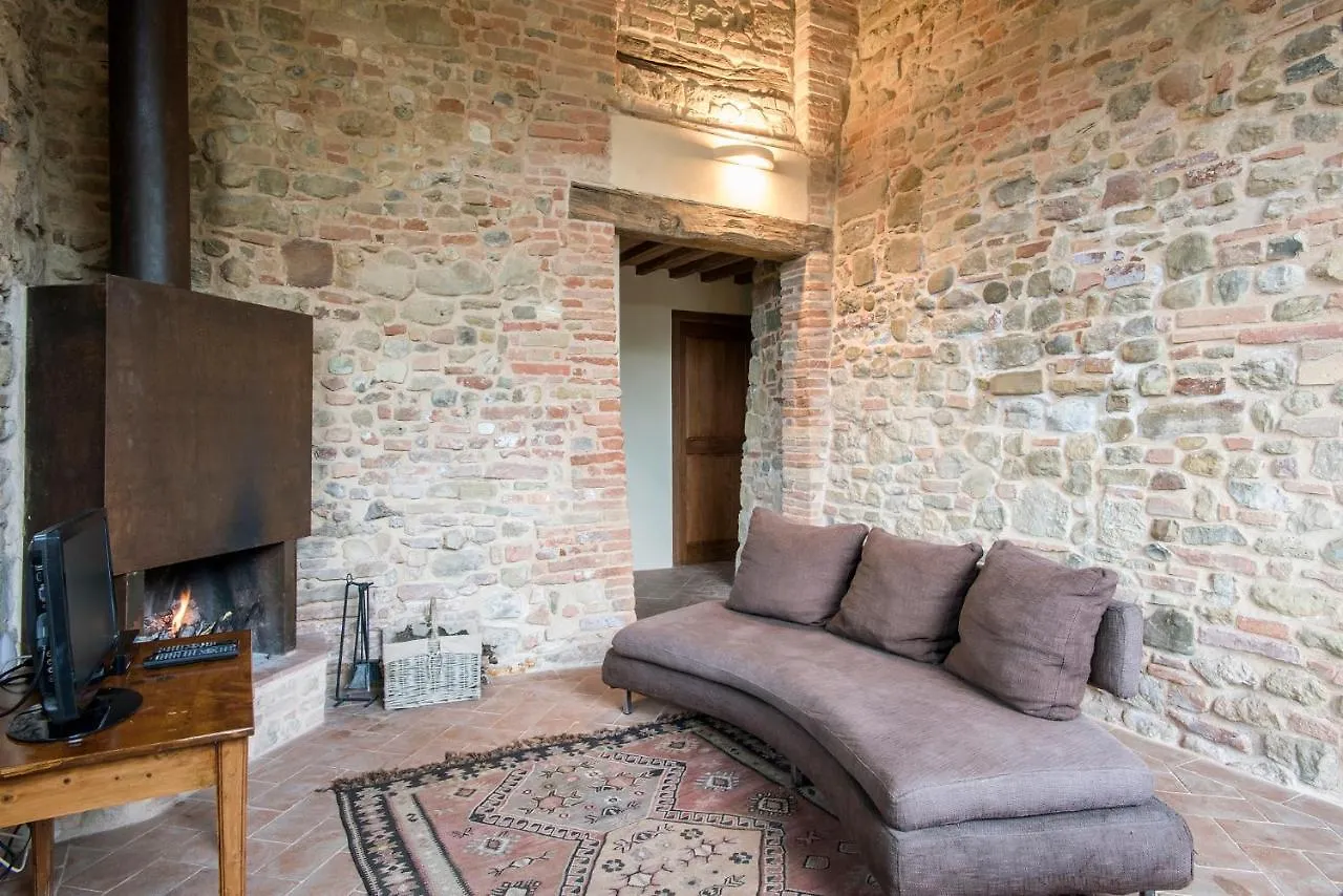Il Paluffo Villa Certaldo