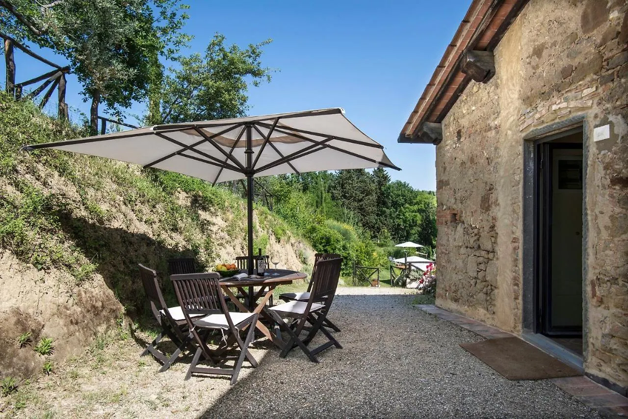 Il Paluffo Villa Certaldo Italy